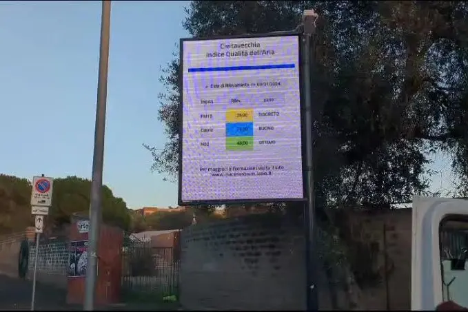 Osservatorio, Angeloni: «Rimarrò in carica, come concordato con la commissaria, per garantire la continuità necessaria all’approvazione del bilancio»