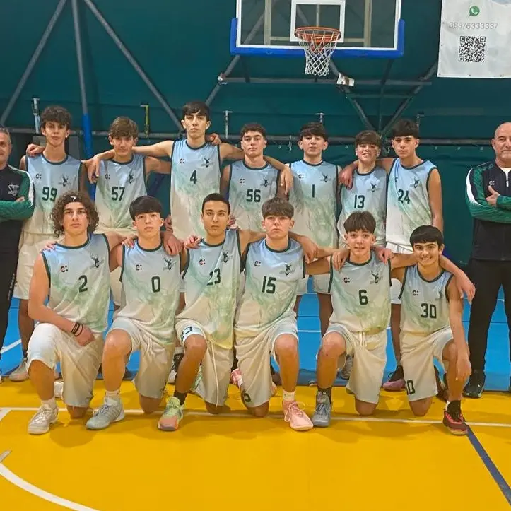 L’U17 Gold della RIM Cerveteri fa 10 su 10