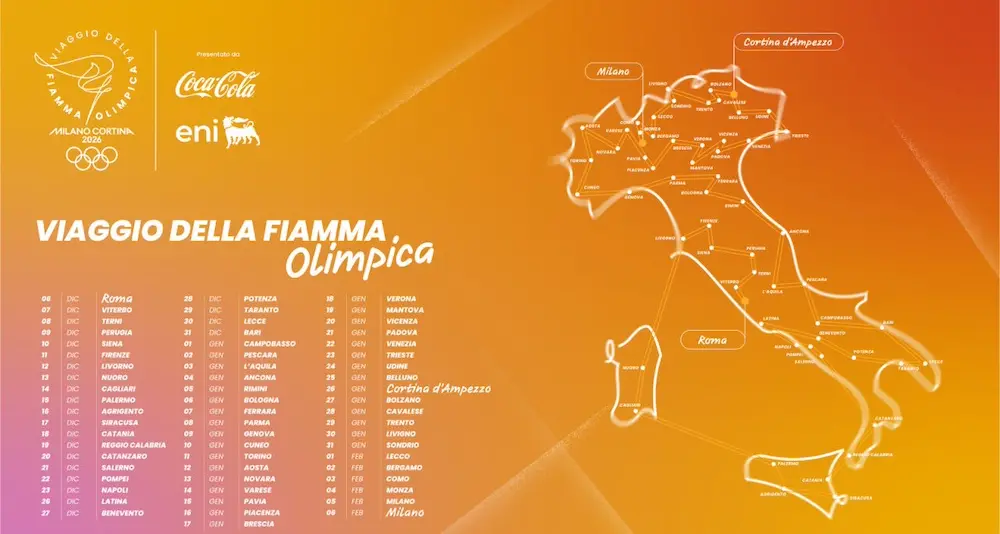 Fiamma Olimpica a Civitavecchia, il 7 dicembre si avvicina
