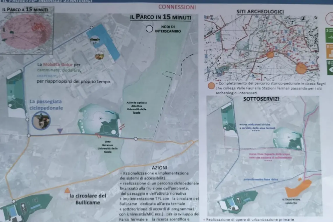Parco termale del Bullicame, ecco il masterplan
