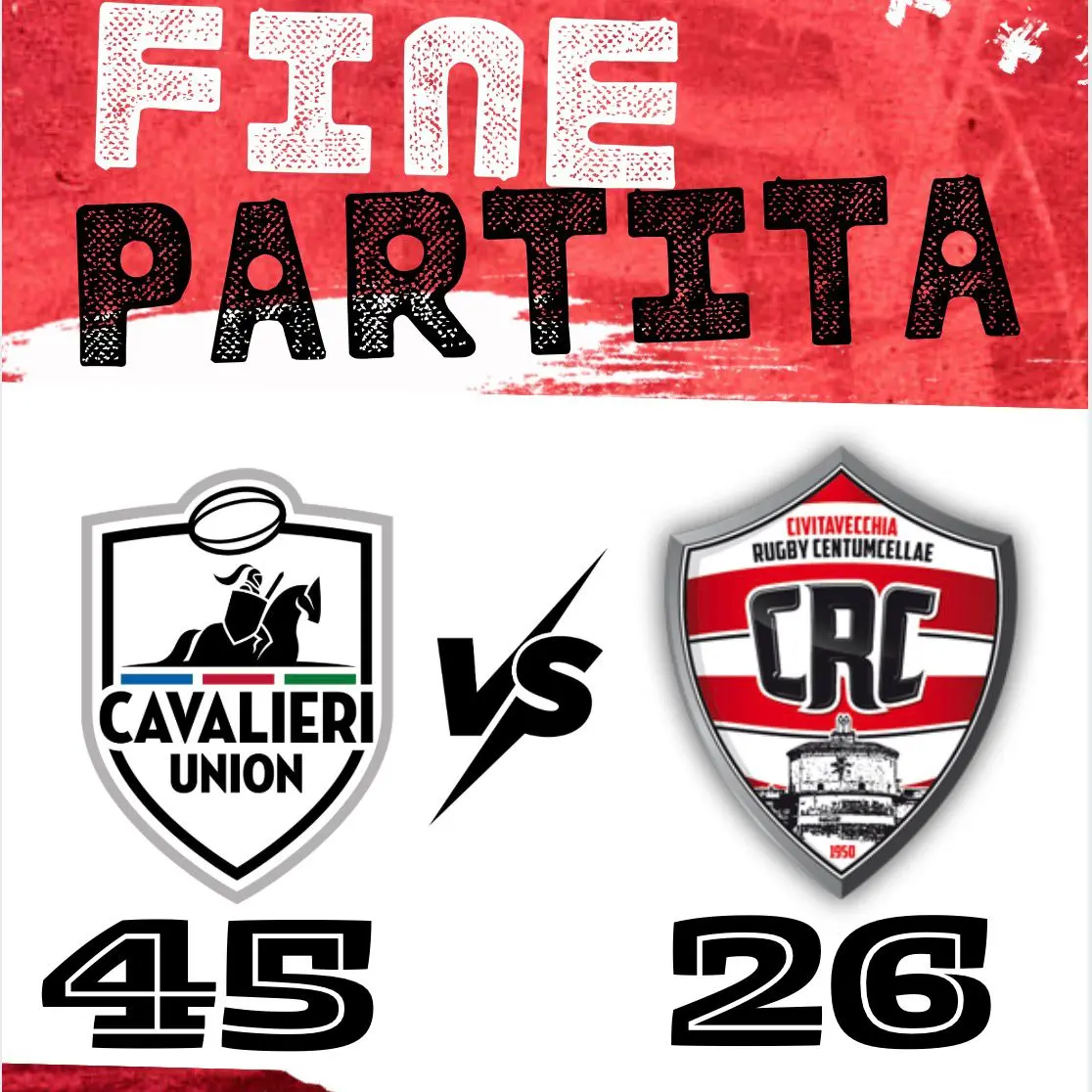 Crc, arriva il primo ko stagionale