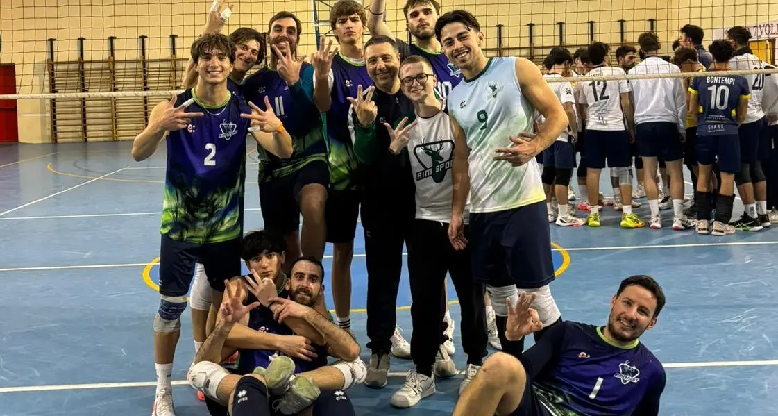 Impresa della squadra maschile della Rim