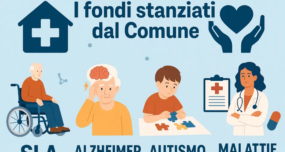 Sostegno alle famiglie con malati cronici: la rete solidale organizzata per Fiumicino
