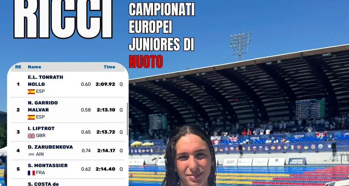 Ricci ottava nella finale Europea